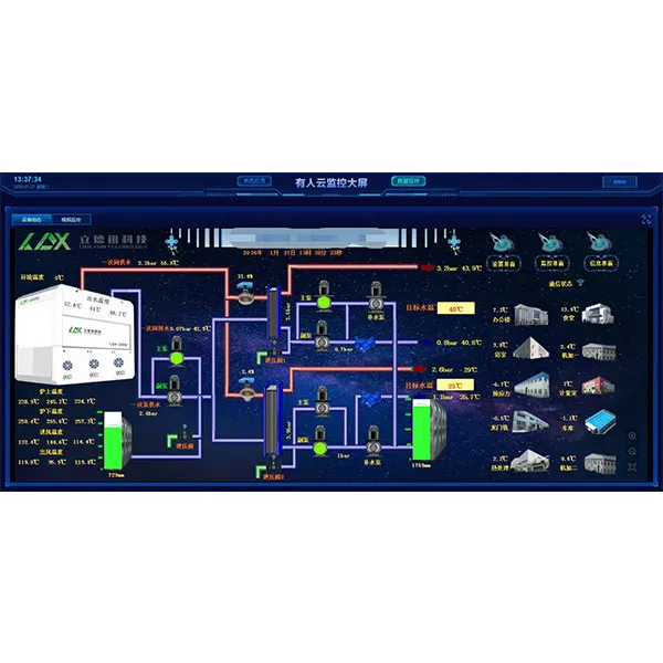 Интеллектуальная система управления
