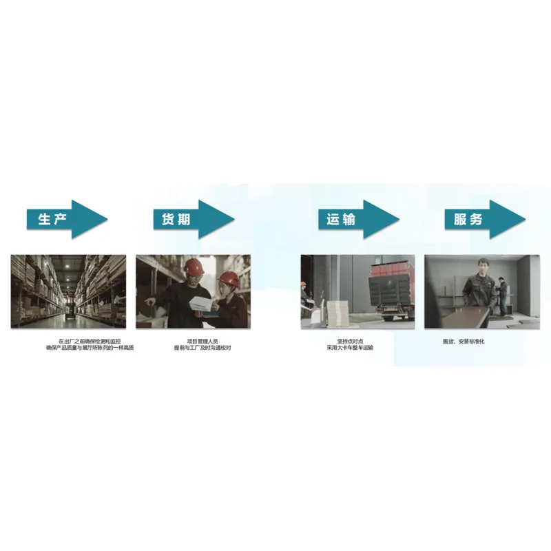 Процесс производства офисной мебели