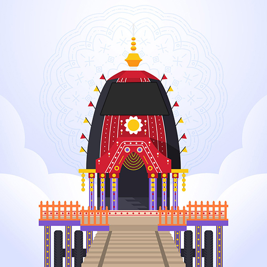 Сценарий адаптации B