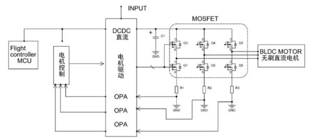 25% отказов дронов происходит из-за MOSFET-транзисторов (3)