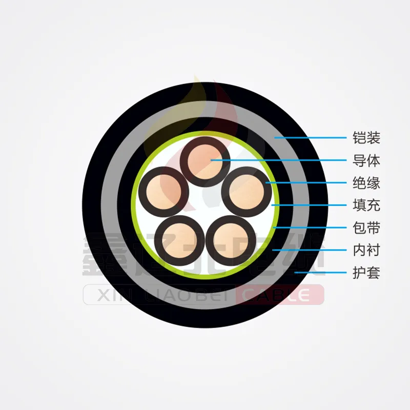 Бронированный кабель