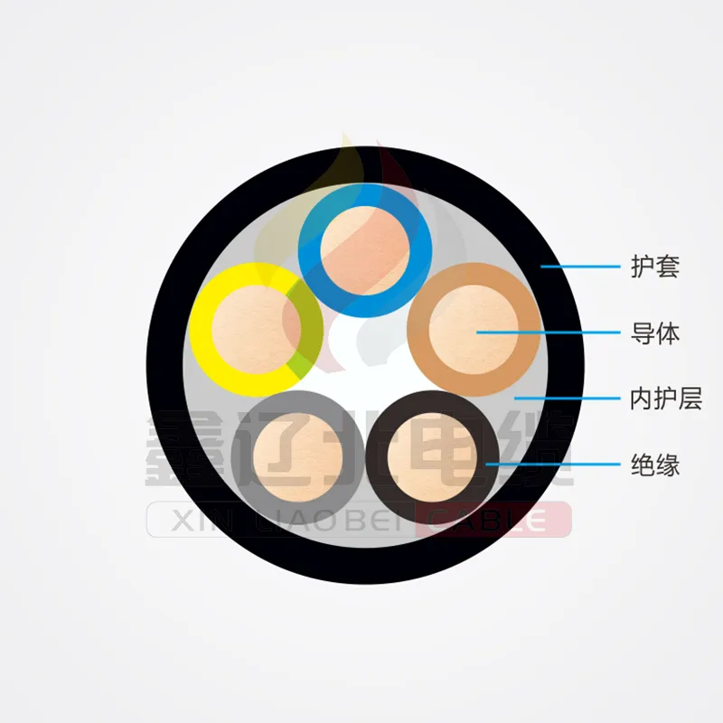 Кабель с ПВХ изоляцией и оболочкой BVV