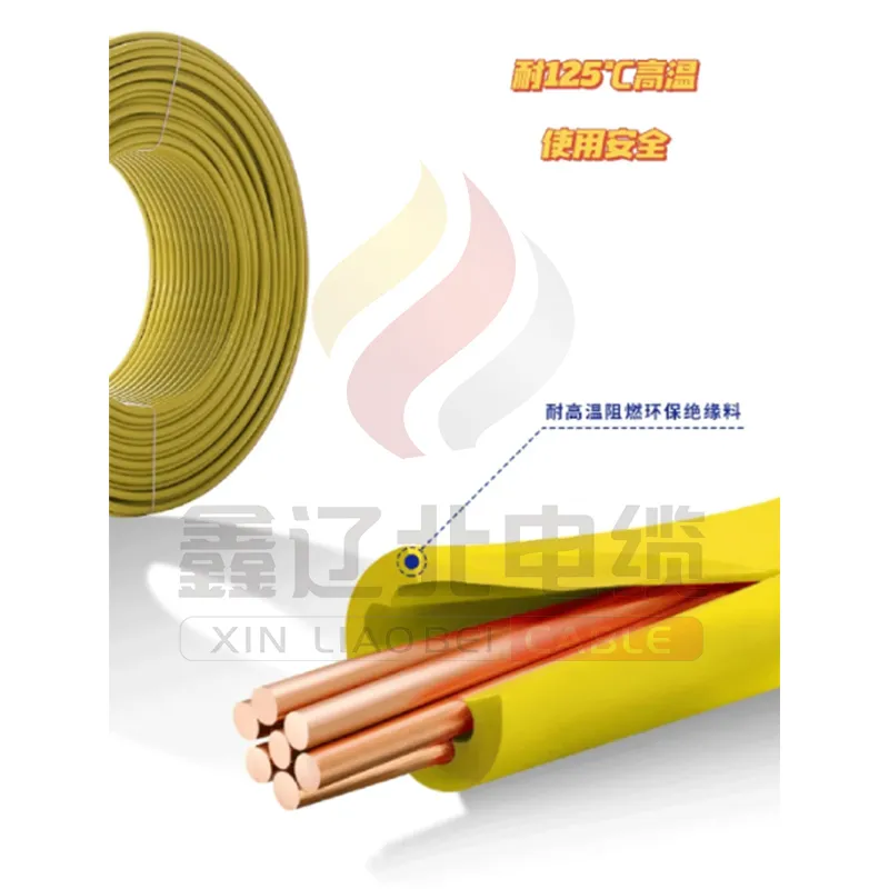 Кабель со сроком службы 70 лет