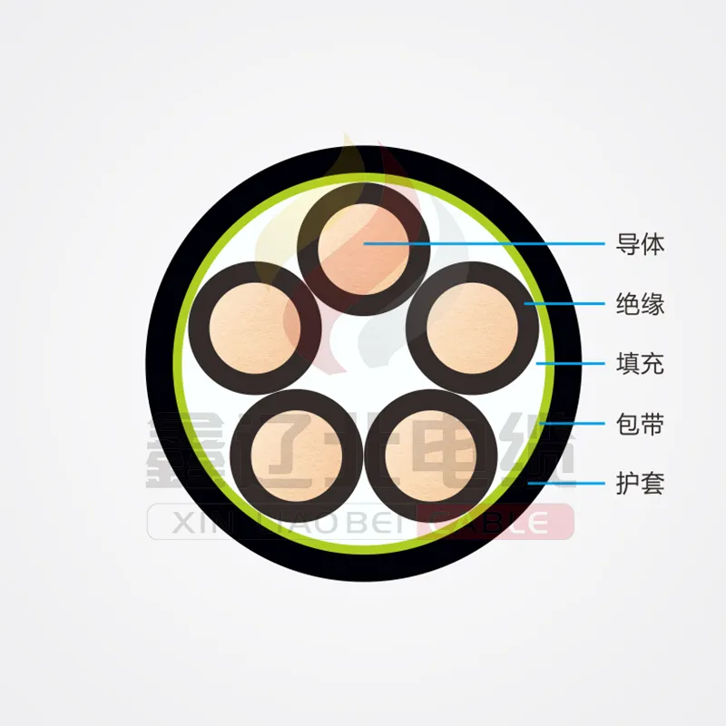 Кабель управления