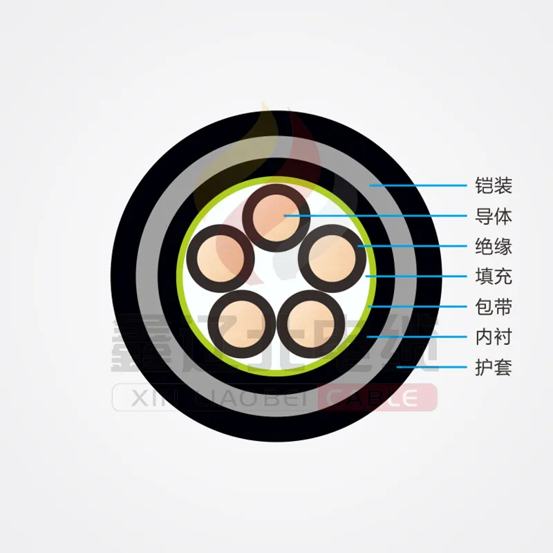 Кабель управления