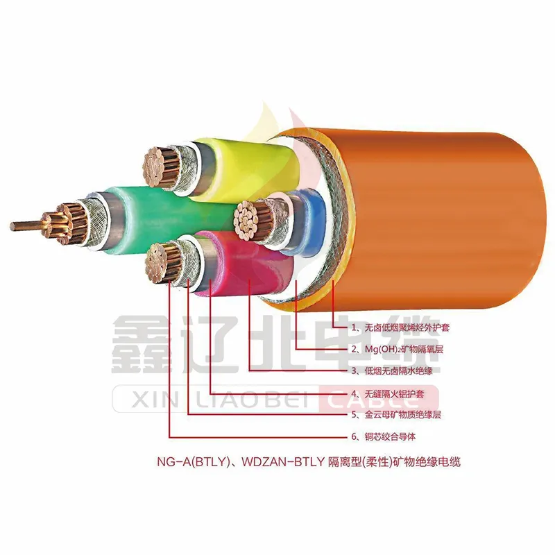Пожаростойкий кабель