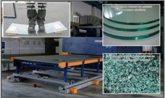 Закалить стекло в печи: полное руководство по термообработке 2026