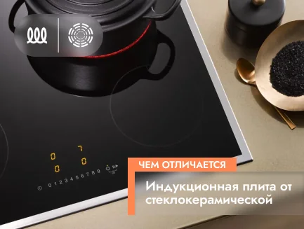 Плита закаленное стекло или стеклокерамика: что выбрать в 2026 году?