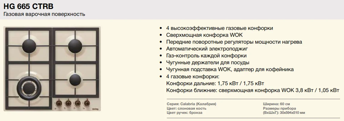 Эмаль или закаленное стекло варочная панель: что выбрать в 2026 году