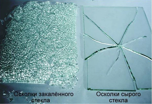 Безопасное закаленное стекло: надежная защита для вашего дома в 2026 году