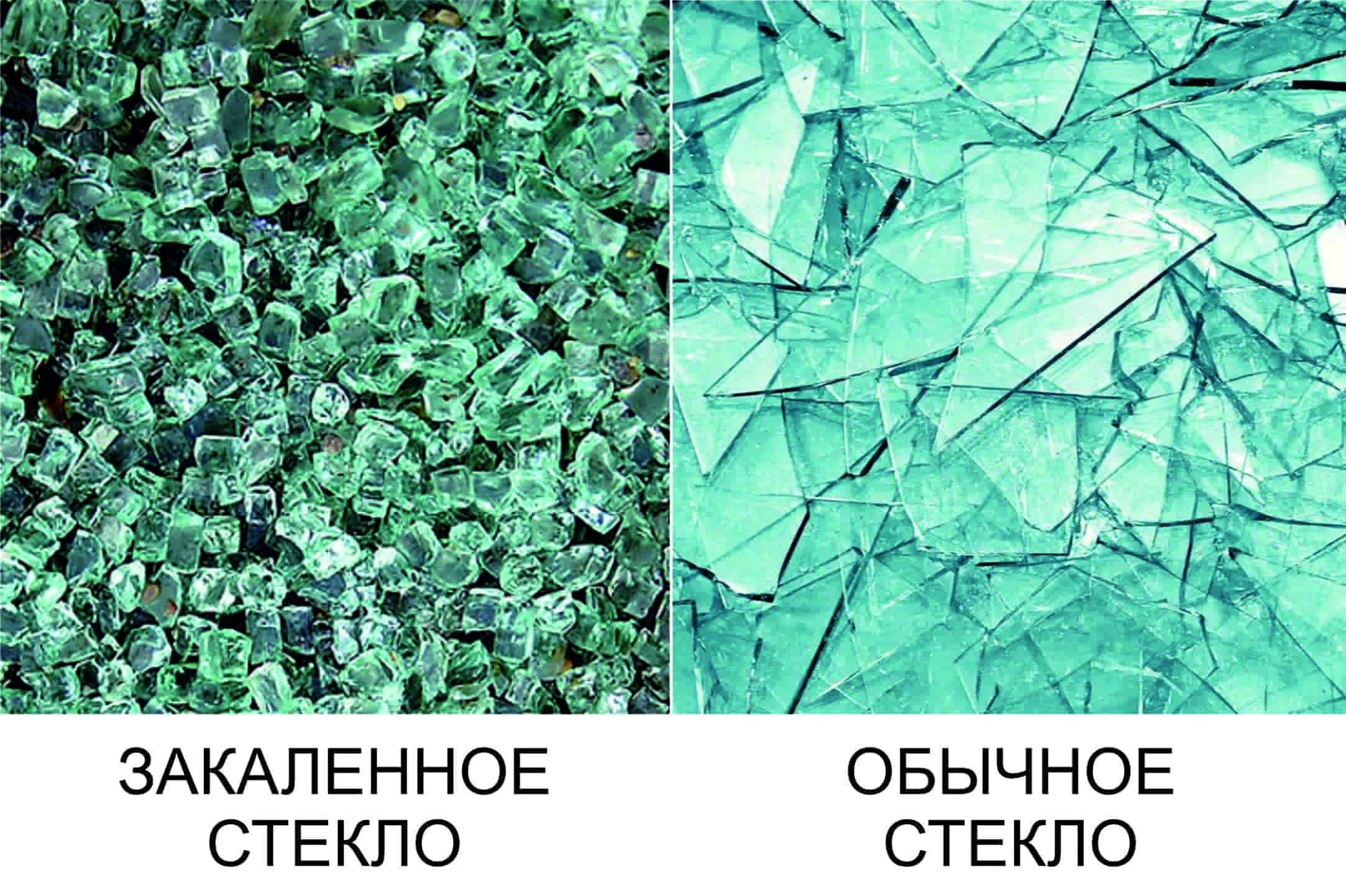 Специальное закаленное стекло 2026: новые стандарты защиты и долговечности