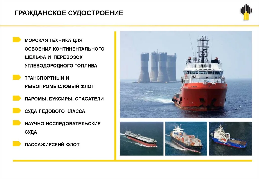Китай: Судовладение и эксплуатация судов — надежные поставщики решений