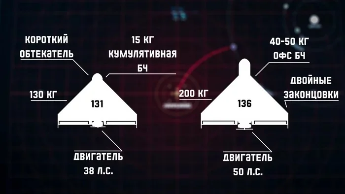 Стабилизированная подвеска БПЛА от Китай: надежные Поставщики 2026