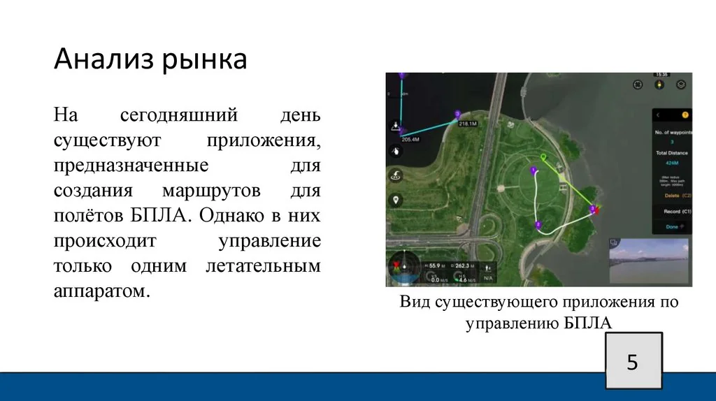 Китай: Система избегания препятствий БПЛА от ведущих поставщиков