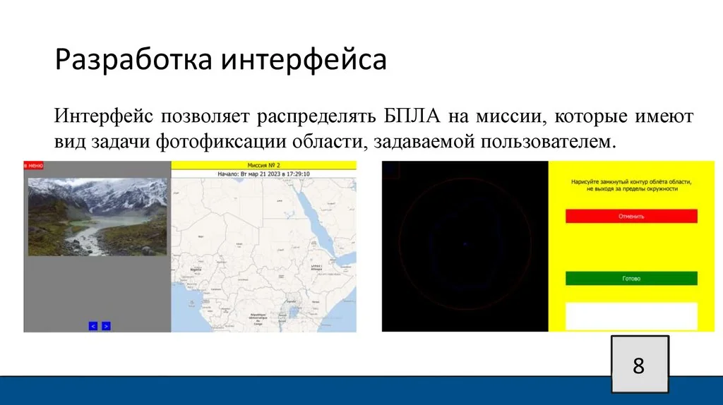 Китай: Система избегания препятствий БПЛА от ведущих поставщиков