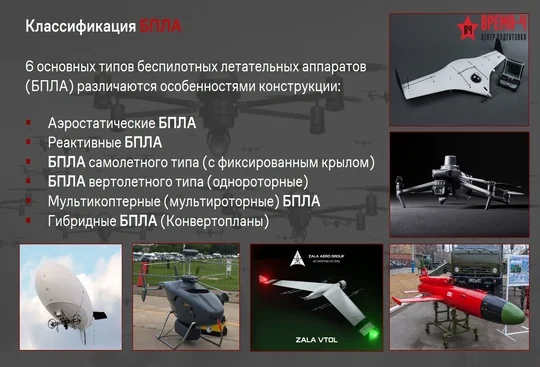 Китай Научно-исследовательское учреждение в области БПЛА: ведущие Поставщики