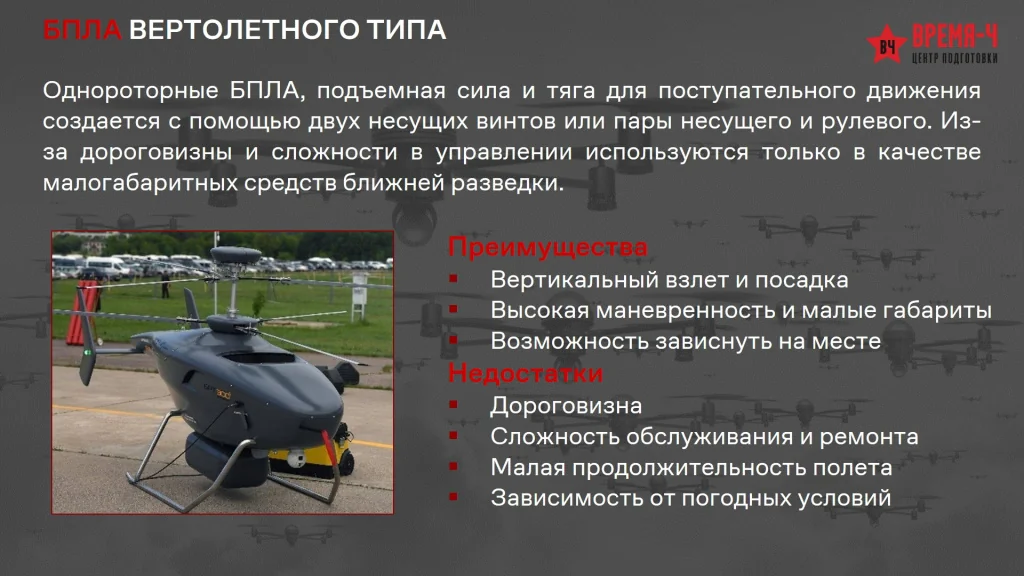 Китай: Система избегания препятствий БПЛА от ведущих поставщиков