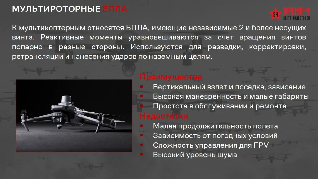 Китай: Система избегания препятствий БПЛА от ведущих поставщиков