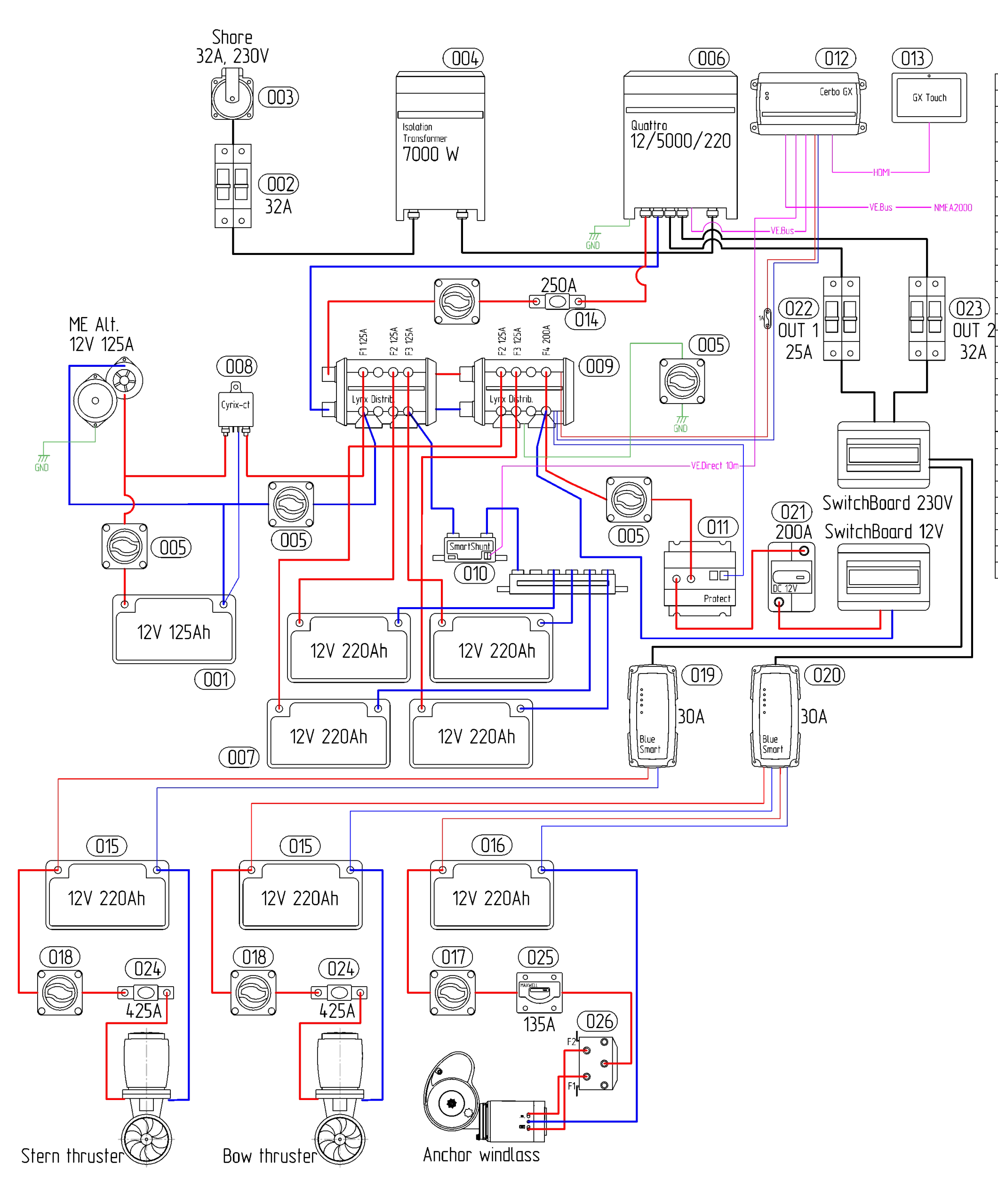 Китай: Судовая электротехническая компания и надежные Поставщики решений