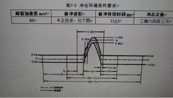81065196609ab04e569d83f70400a201