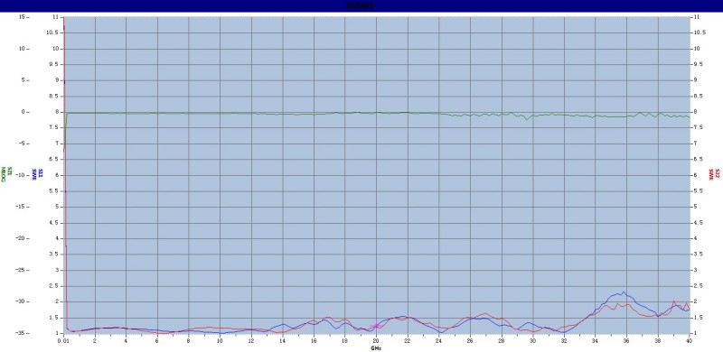 Конденсатора на кристалле HACC101S15V500 (3)