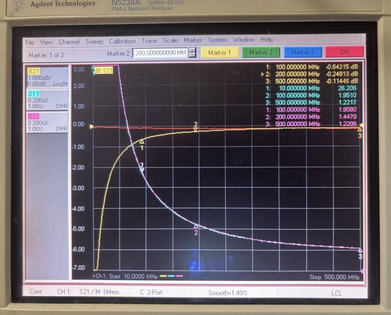 Конического индуктора HALT20005 (4)