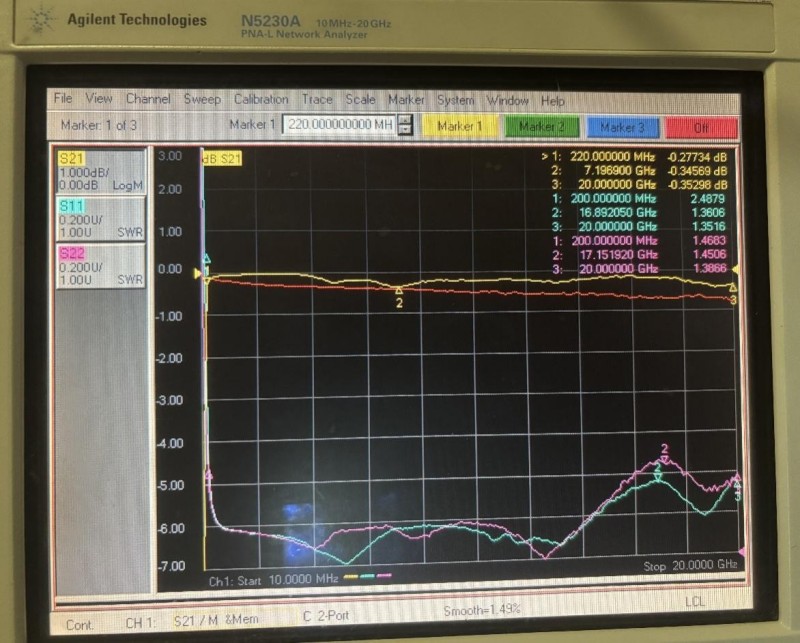 Конического индуктора HALT20005 (5)