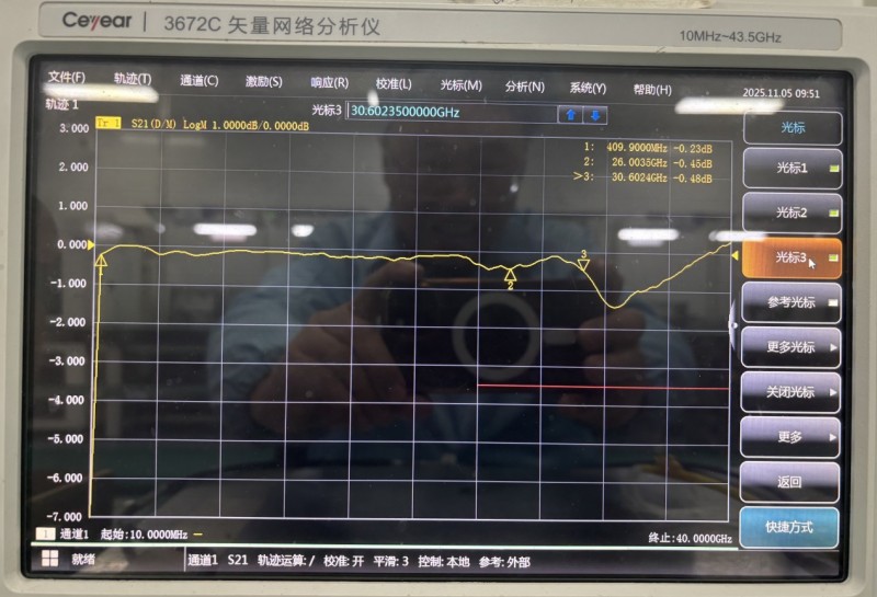 Конического индуктора HALT20005 (6)