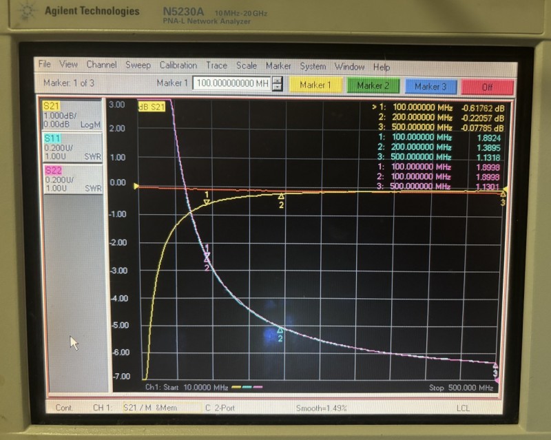 Конического индуктора HALT20008 (4)