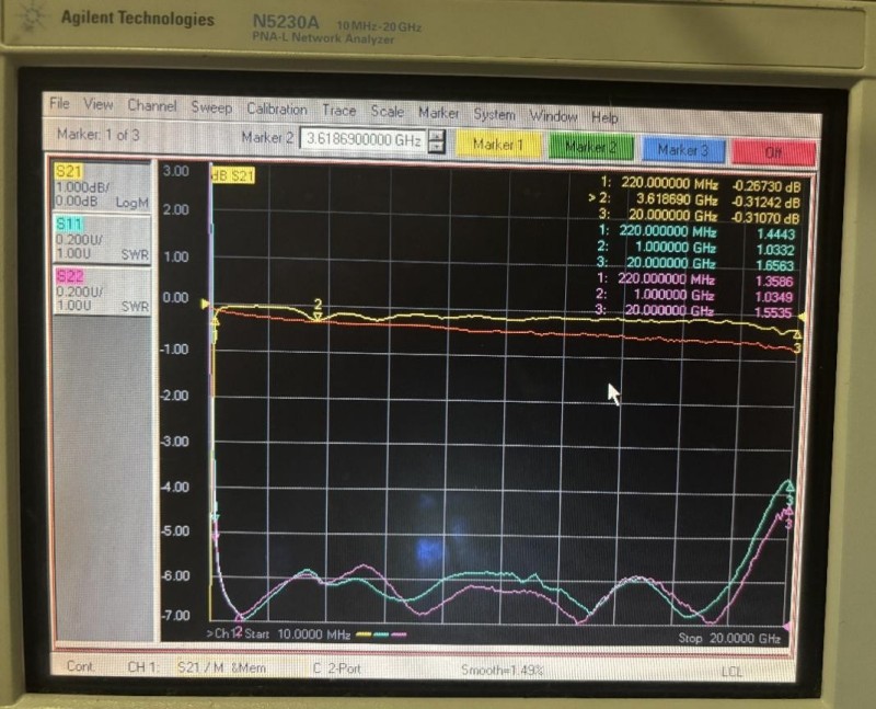 Конического индуктора HALT20008 (5)