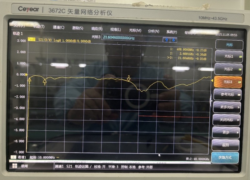 Конического индуктора HALT20008 (6)