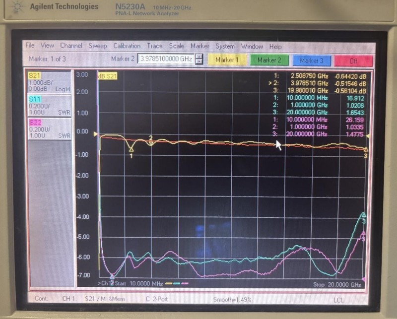 Конического индуктора HALT20015 2 (2)