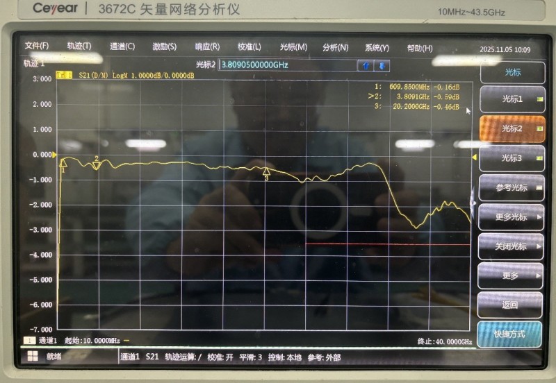 Конического индуктора HALT20015 2 (3)