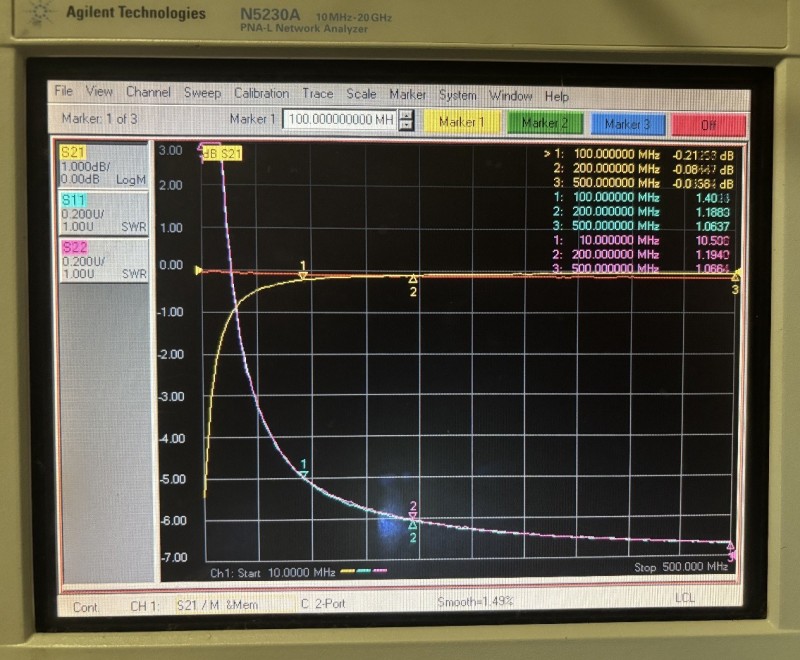 Конического индуктора HALT25008 2 (1)