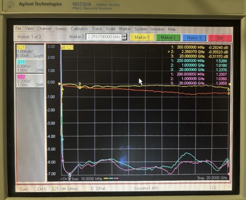 Конического индуктора HALT25008 2 (2)