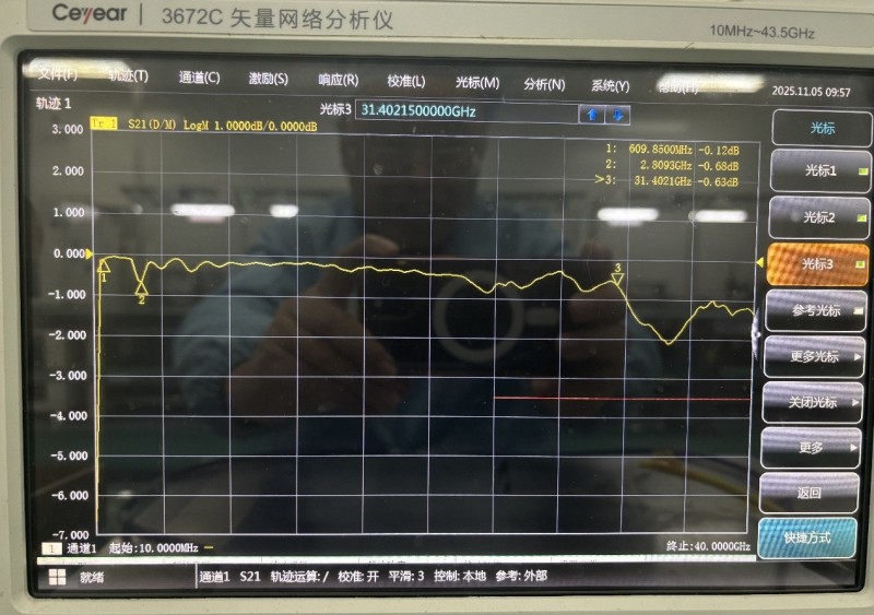 Конического индуктора HALT25008 2 (3)