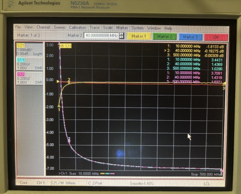 Конического индуктора HALT40005 2 (1)