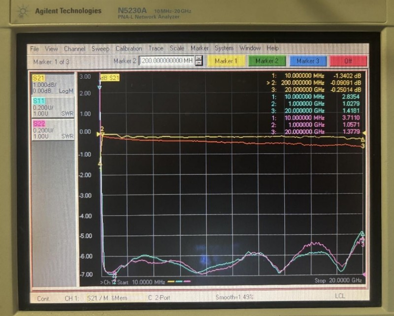 Конического индуктора HALT40005 2 (2)