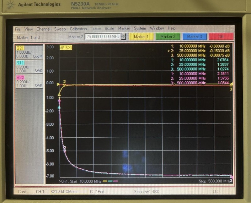 Конического индуктора HALT50005 2 (1)