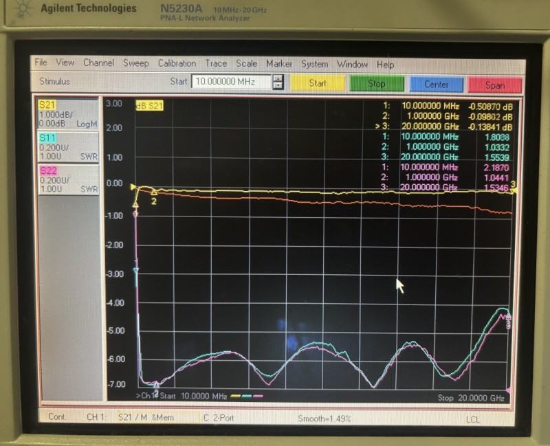 Конического индуктора HALT50005 2 (2)