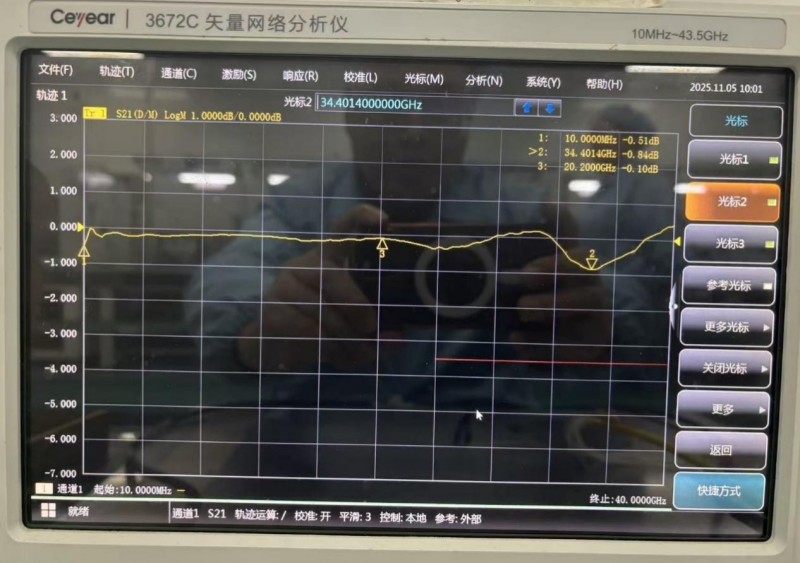 Конического индуктора HALT50005 2 (3)