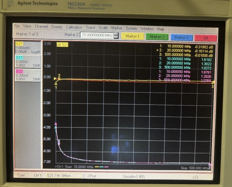 Конического индуктора HALT60005 3 (1)