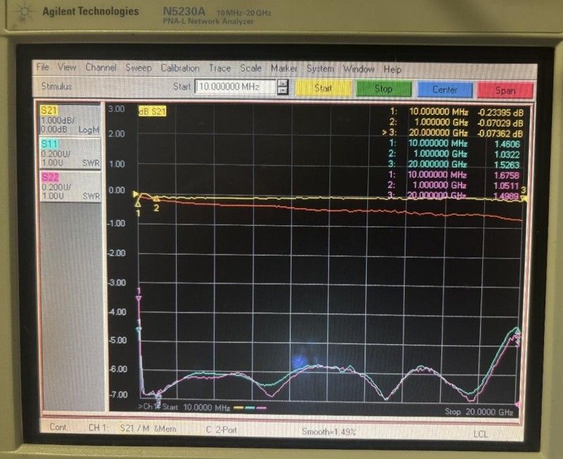 Конического индуктора HALT60005 3 (2)
