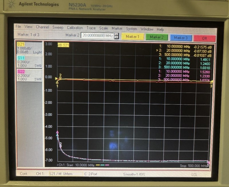 Конического индуктора HALT60008 (3)