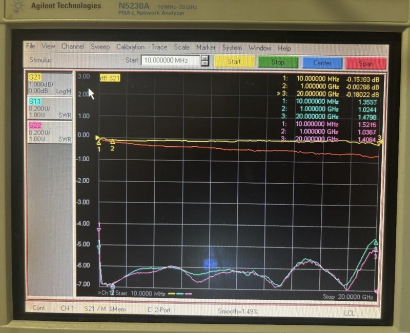 Конического индуктора HALT60008 (4)