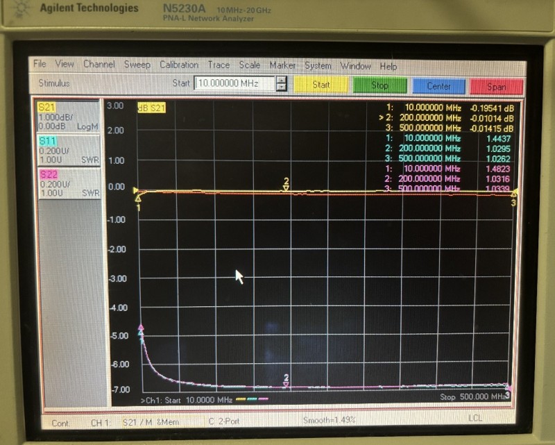 Конического индуктора HALT68005 (3)