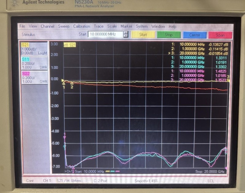 Конического индуктора HALT68005 (4)