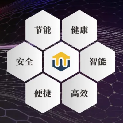 «Воплощаем зеленую мечту в каждом доме, мчимся ...