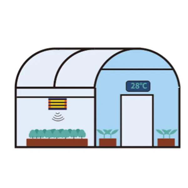 Панели для теплиц (сельское хозяйство и выращивание) Минимальный заказ: 10 листов