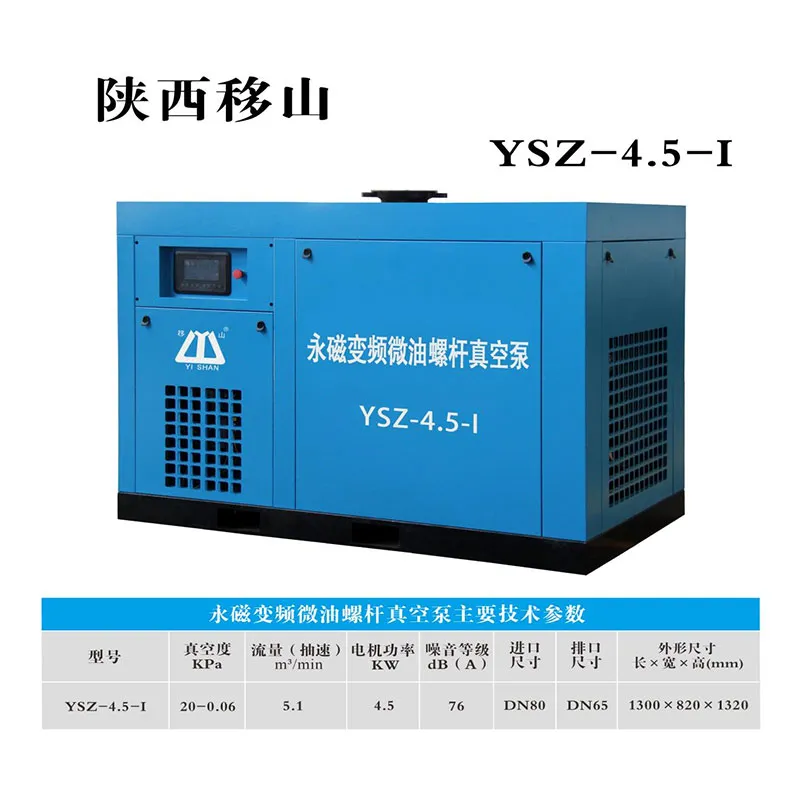 Вакуумные винтовые насосы с постоянными магнитами и регулируемой частотой вращения от компании Guangshengda обеспечивают значительную экономию энергии, способствуя модернизации вакуумных технологий.